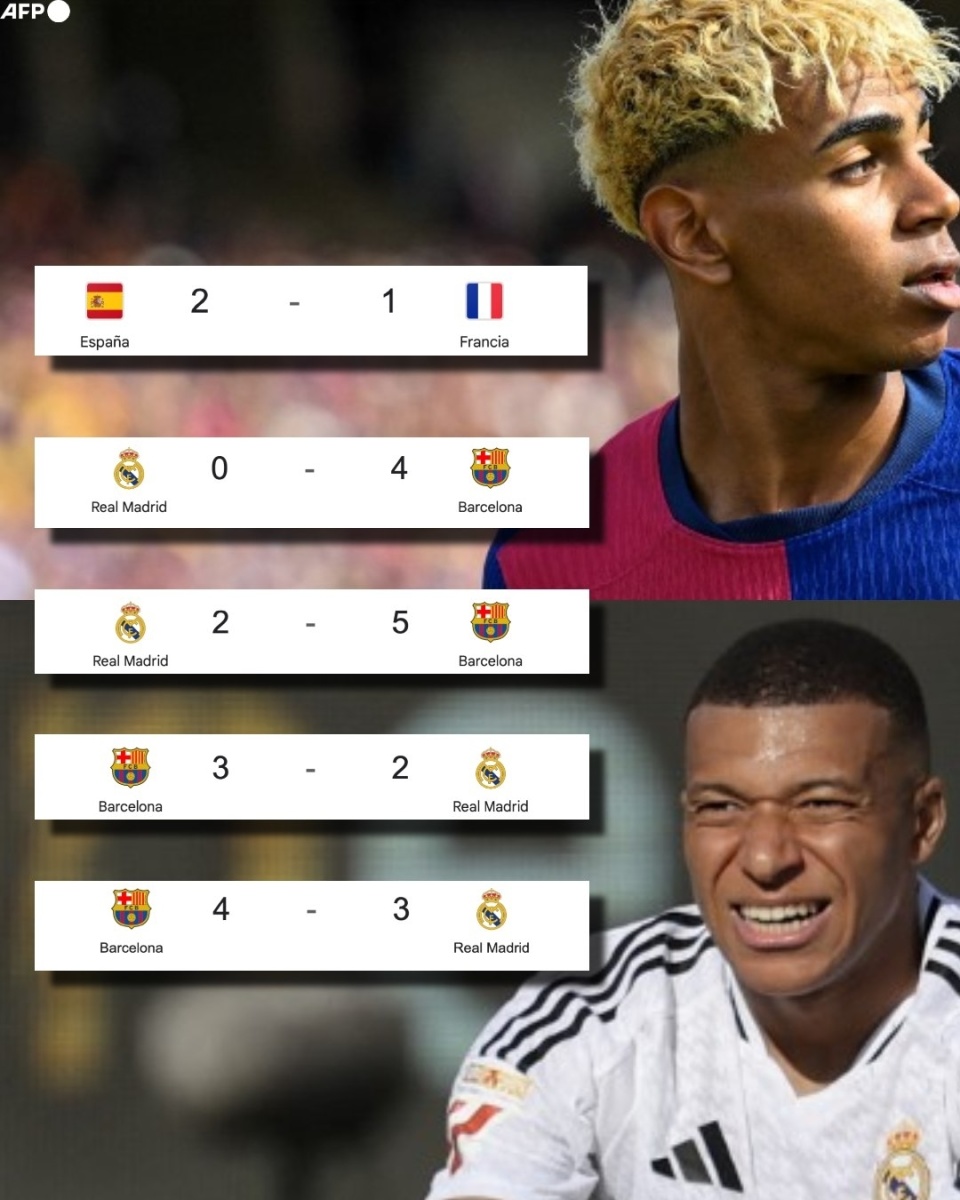 关于欧洲豪门球队多线作战，势必碾压对手挤进决赛的信息