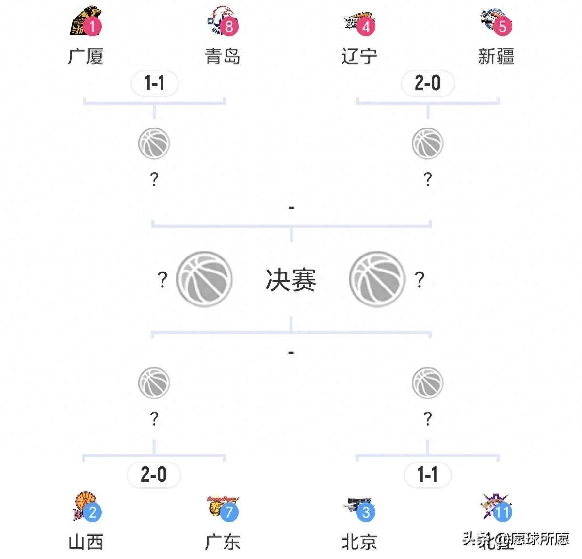 九游体育入口-包含客场作战！山西挑战北京队，能否全取三分？的词条