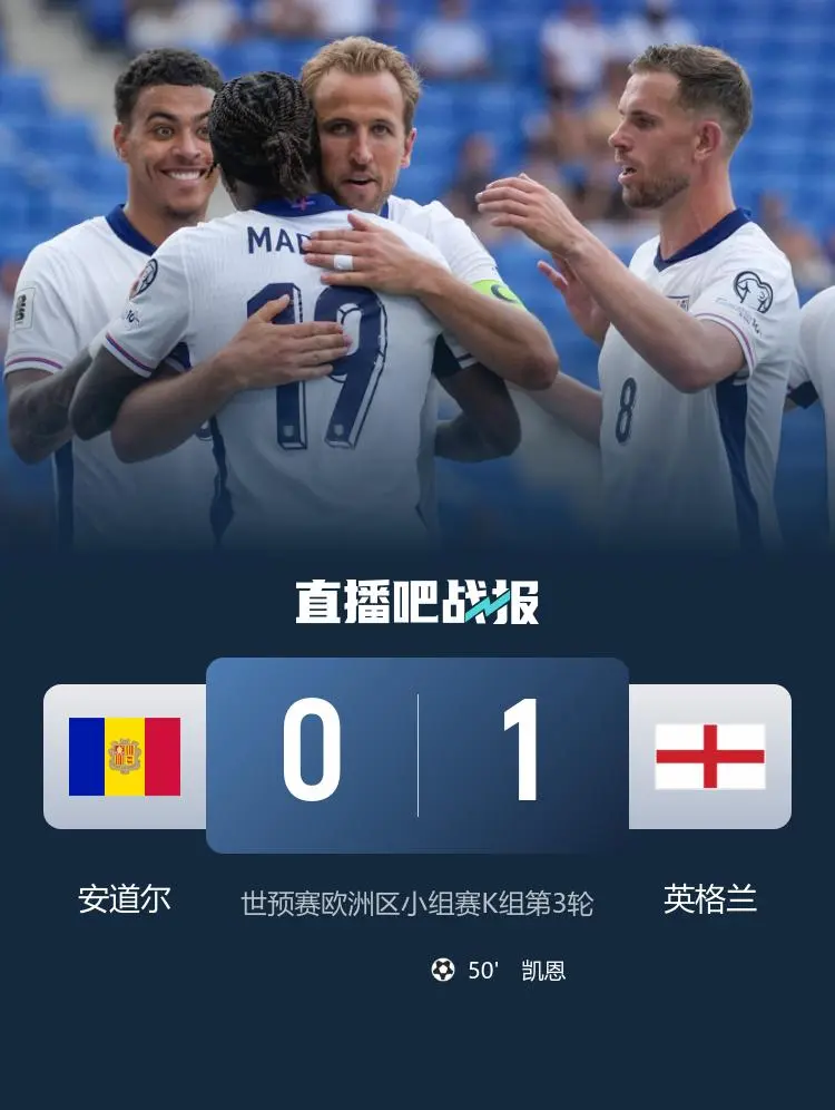 英格兰队连胜两场，出线形势乐观