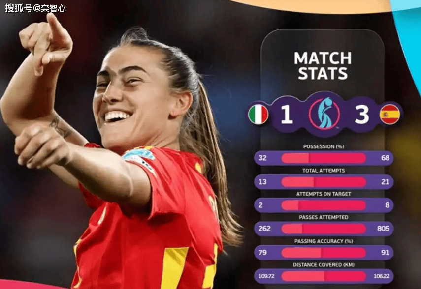 九游体育入口-西班牙遭遇挑战，击败意大利晋级