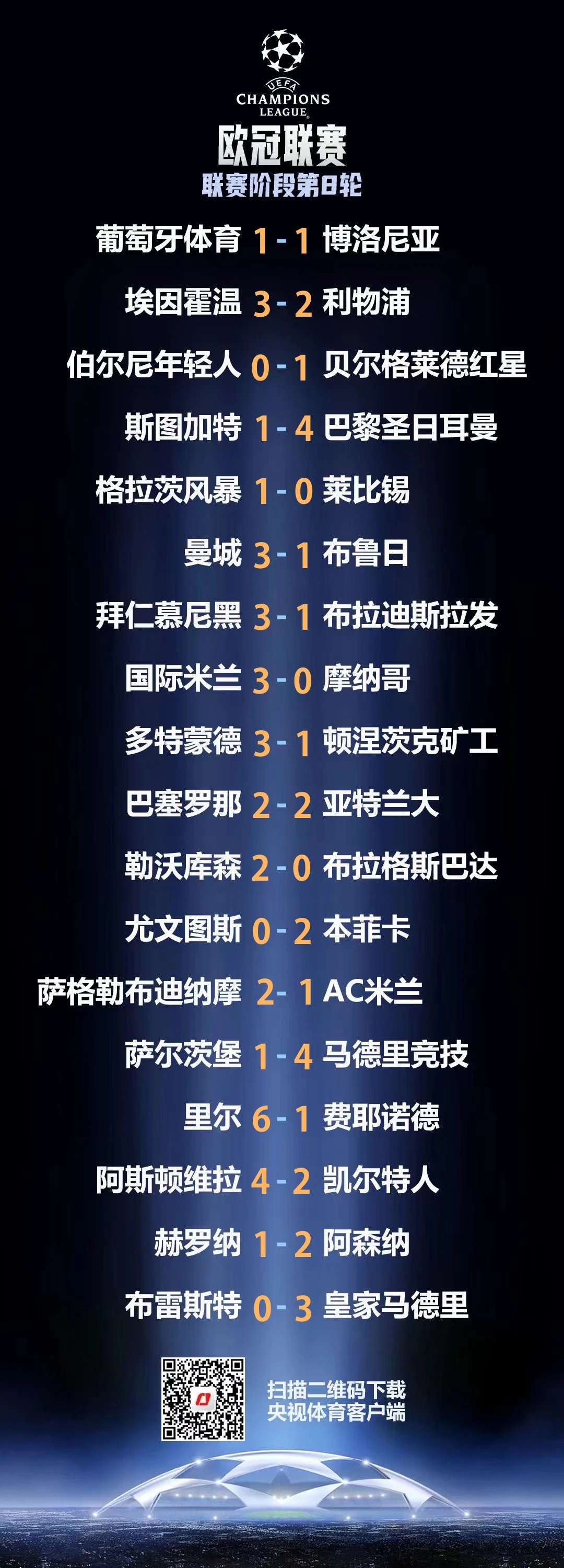 九游体育-曼联输给国米，人员伤退欧冠淘汰