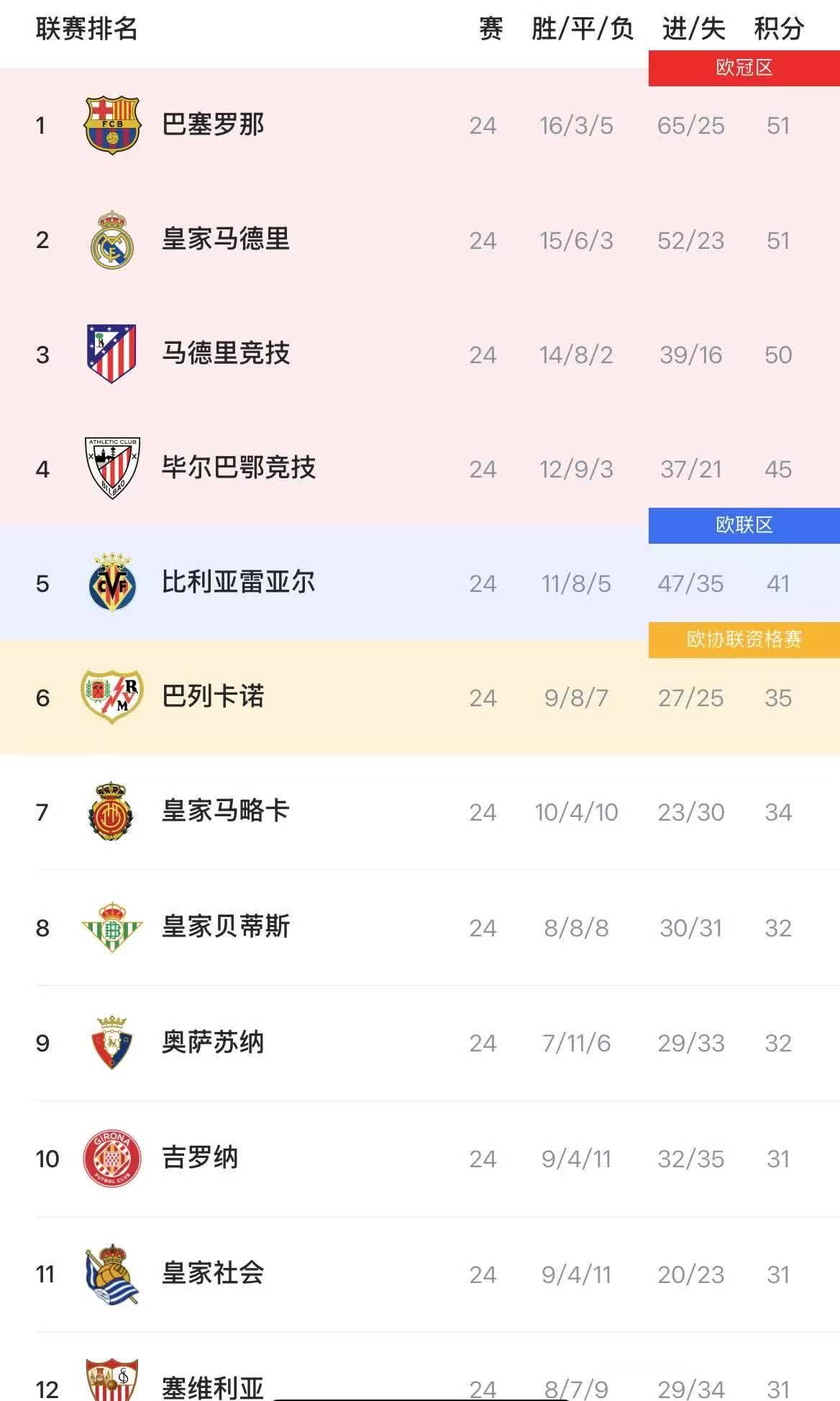 九游体育网页版入口-萨索洛主场战胜维罗纳，稳固积分榜形势的简单介绍